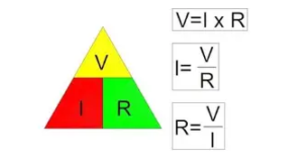 Gambar 9: Rumus Hukum Ohm
