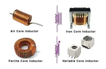 Gambar 4: Kumparan Kawat Induktor
